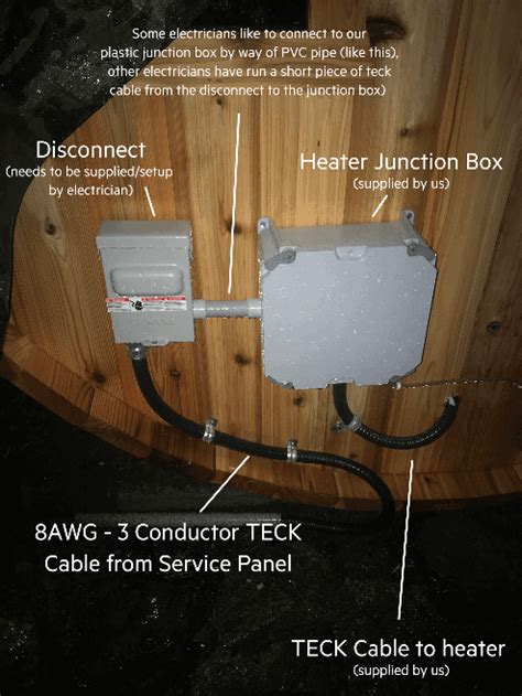 disconneting sauna electrical from box|sauna electrical installation.